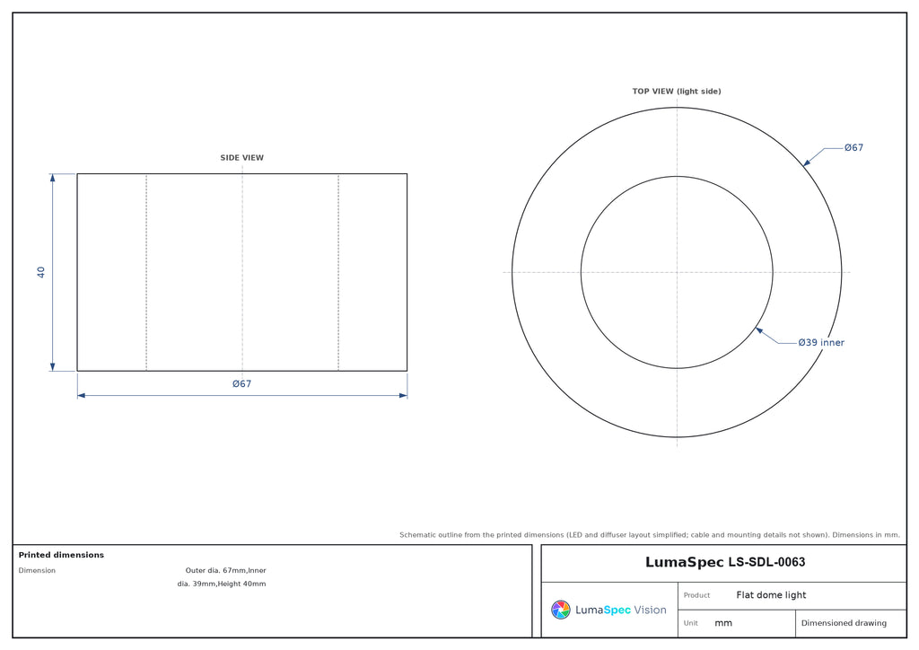 LS-SDL-0063 dimensions (mm)
