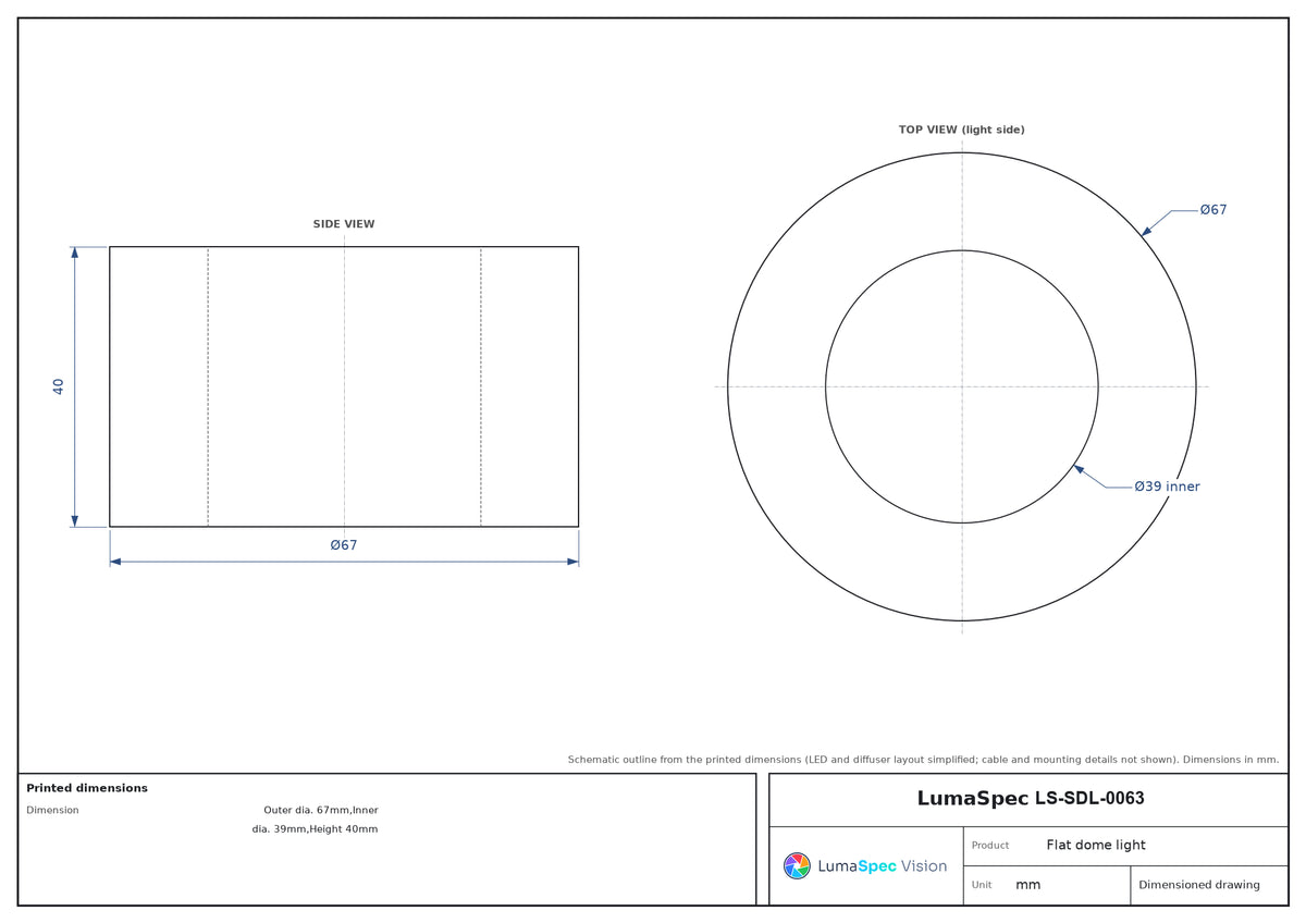 LS-SDL-0063 dimensions (mm)