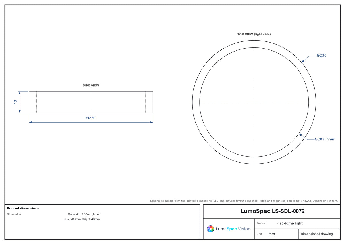 LS-SDL-0072 dimensions (mm)