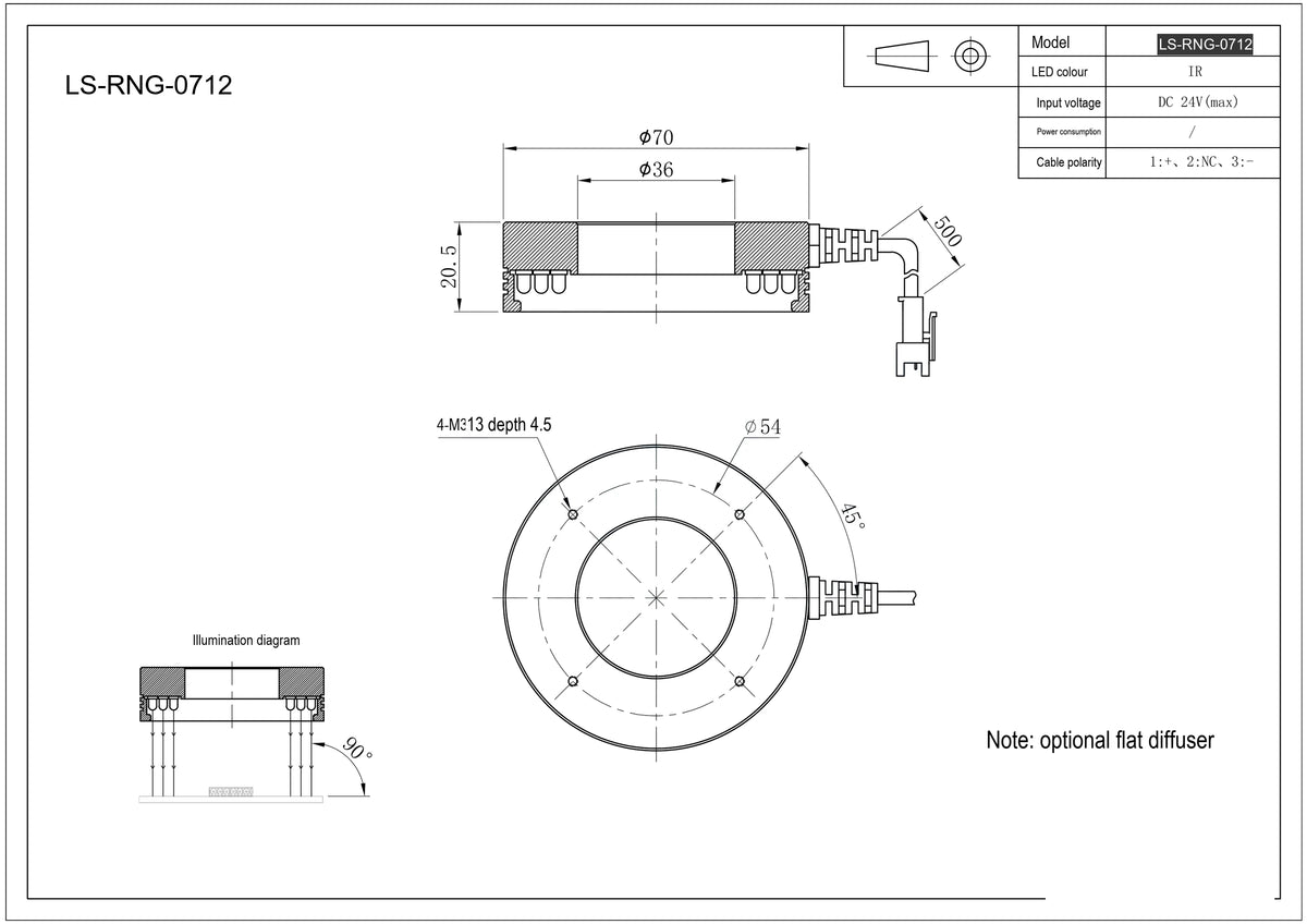 LS-RNG-0881 dimensions (mm)