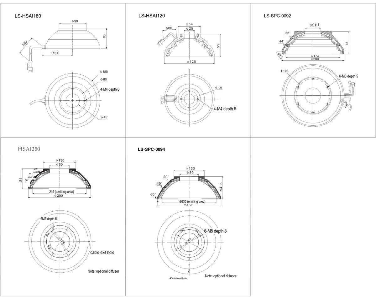 LS-SPC-0091 dimensions (mm)