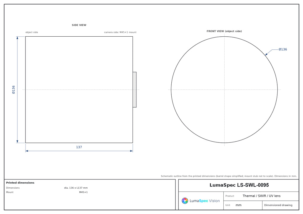 LS-SWL-0095 dimensions (mm)