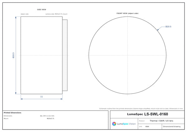 5 mm, F1.2 LWIR thermal lens