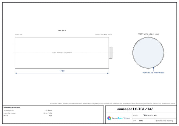 0.321x, WD 288 mm, M58-mount telecentric lens