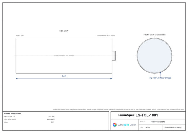0.282x, WD 410 mm, M72-mount telecentric lens, length 742 mm