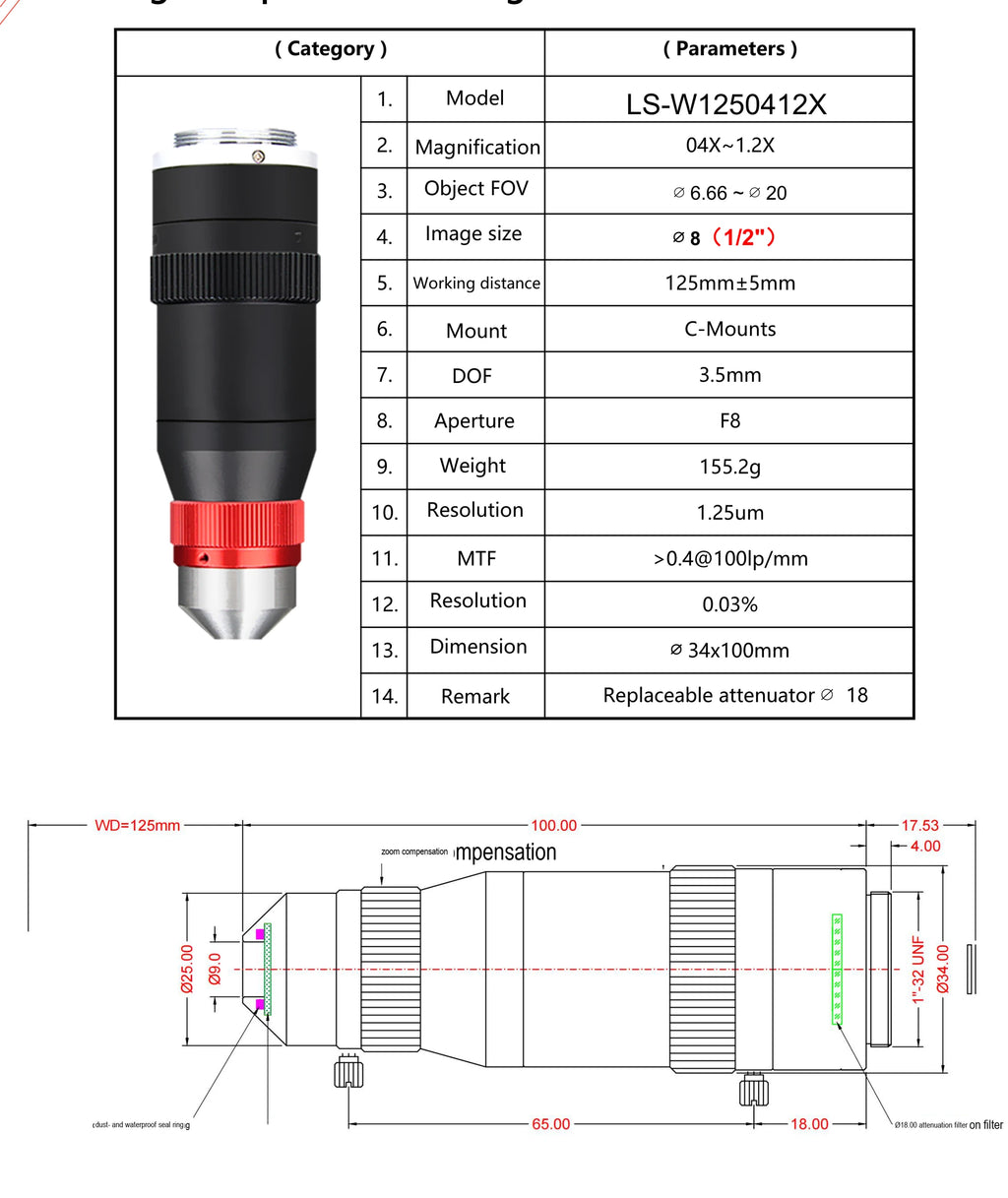 LS-W1250412X dimensions (mm)