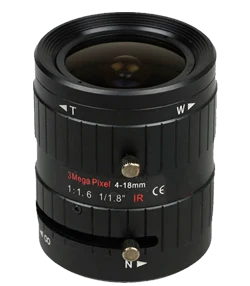Varifocal CCTV lenses